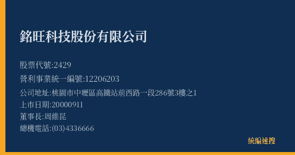 銘旺科技股份有限公司 股票代號 2429 統編 12206203 上市公司基本資料圖