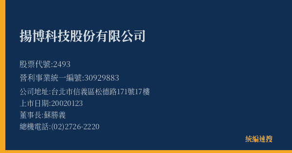 揚博科技股份有限公司 股票代號 2493 統編 30929883 上市公司基本資料圖