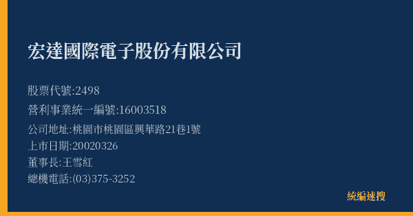 宏達國際電子股份有限公司 股票代號 2498 統編 16003518 上市公司基本資料圖