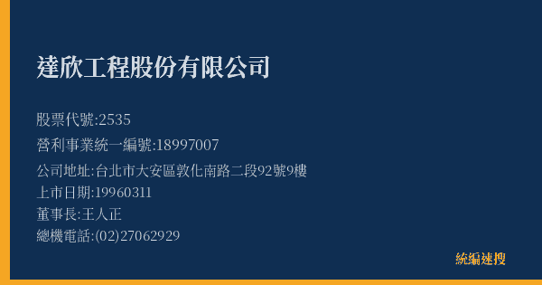 達欣工程股份有限公司 股票代號 2535 統編 18997007 上市公司基本資料圖