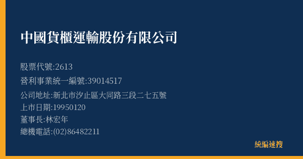 中國貨櫃運輸股份有限公司 股票代號 2613 統編 39014517 上市公司基本資料圖