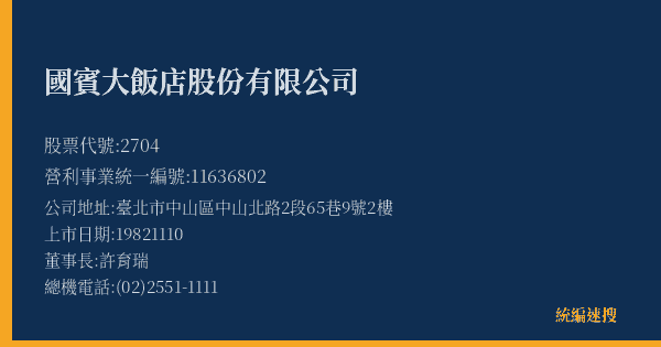 國賓大飯店股份有限公司 股票代號 2704 統編 11636802 上市公司基本資料圖