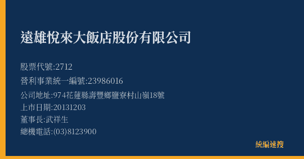 遠雄悅來大飯店股份有限公司 股票代號 2712 統編 23986016 上市公司基本資料圖
