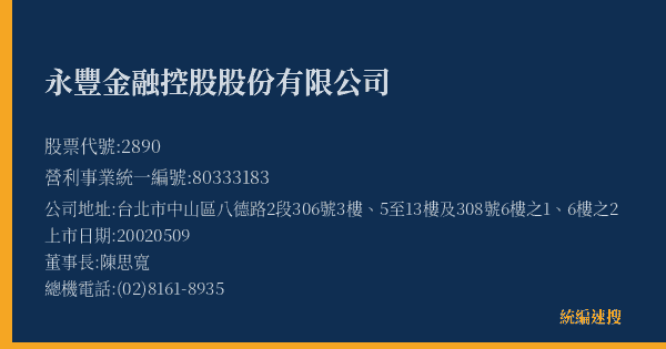 永豐金融控股股份有限公司 股票代號 2890 統編 80333183 上市公司基本資料圖