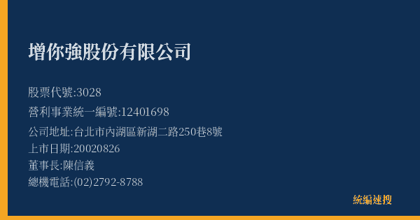 增你強股份有限公司 股票代號 3028 統編 12401698 上市公司基本資料圖