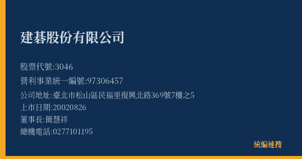 建碁股份有限公司 股票代號 3046 統編 97306457 上市公司基本資料圖