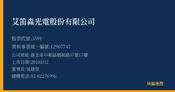 艾笛森光電股份有限公司 股票代號 3591 統編 12907747 上市公司基本資料圖