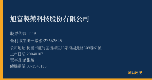 旭富製藥科技股份有限公司 股票代號 4119 統編 22662545 上市公司基本資料圖