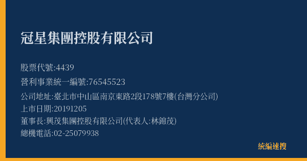 冠星集團控股有限公司 股票代號 4439 統編 76545523 上市公司基本資料圖