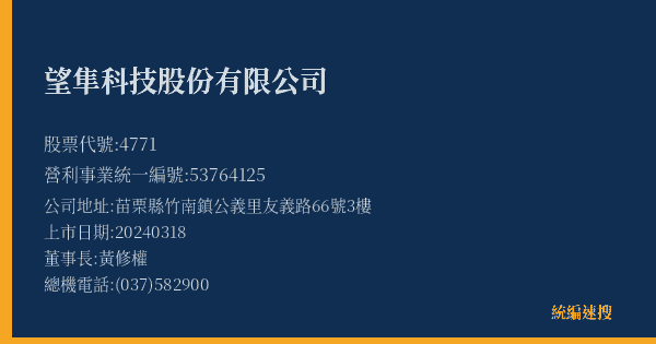 望隼科技股份有限公司 股票代號 4771 統編 53764125 上市公司基本資料圖