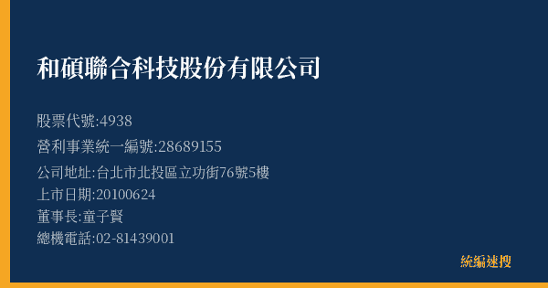和碩聯合科技股份有限公司 股票代號 4938 統編 28689155 上市公司基本資料圖