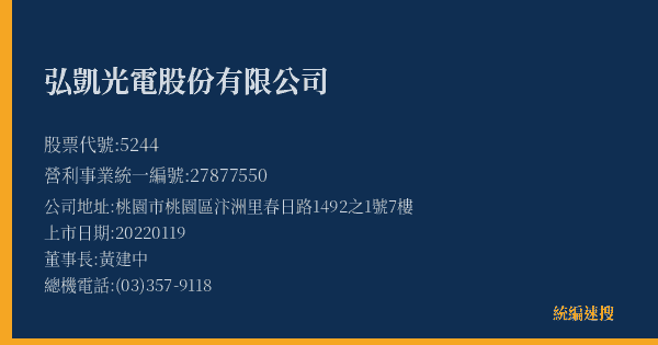 弘凱光電股份有限公司 股票代號 5244 統編 27877550 上市公司基本資料圖