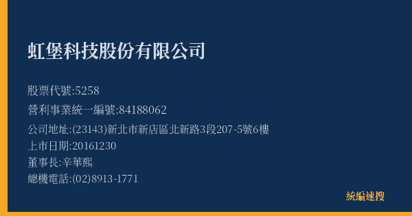 虹堡科技股份有限公司 股票代號 5258 統編 84188062 上市公司基本資料圖