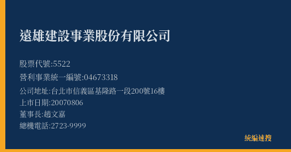 遠雄建設事業股份有限公司 股票代號 5522 統編 04673318 上市公司基本資料圖