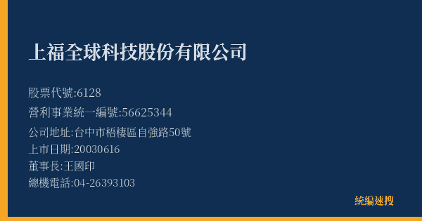 上福全球科技股份有限公司 股票代號 6128 統編 56625344 上市公司基本資料圖