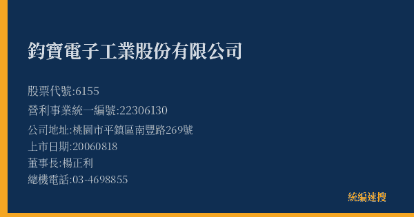 鈞寶電子工業股份有限公司 股票代號 6155 統編 22306130 上市公司基本資料圖
