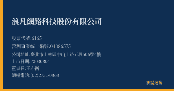 浪凡網路科技股份有限公司 股票代號 6165 統編 04386575 上市公司基本資料圖