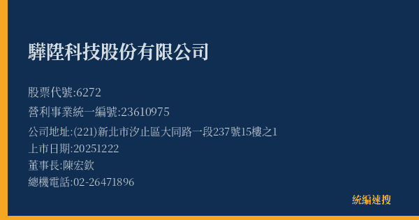 驊陞科技股份有限公司 股票代號 6272 統編 23610975 上市公司基本資料圖