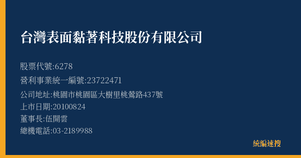 台灣表面黏著科技股份有限公司 股票代號 6278 統編 23722471 上市公司基本資料圖