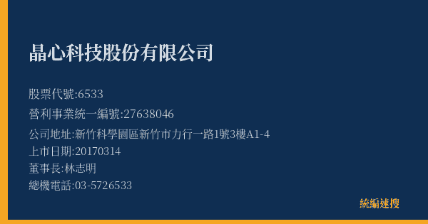 晶心科技股份有限公司 股票代號 6533 統編 27638046 上市公司基本資料圖