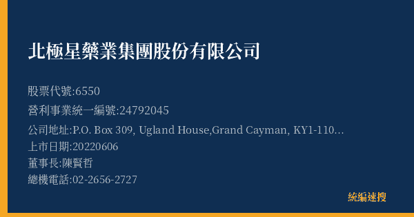 北極星藥業集團股份有限公司 股票代號 6550 統編 24792045 上市公司基本資料圖