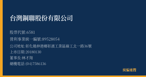 台灣鋼聯股份有限公司 股票代號 6581 統編 89528054 上市公司基本資料圖