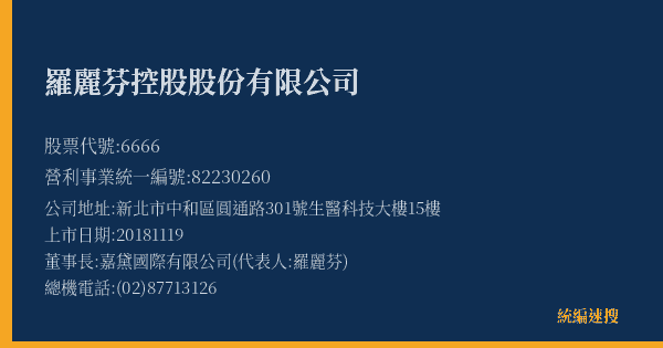 羅麗芬控股股份有限公司 股票代號 6666 統編 82230260 上市公司基本資料圖