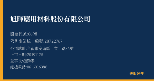旭暉應用材料股份有限公司 股票代號 6698 統編 28722767 上市公司基本資料圖