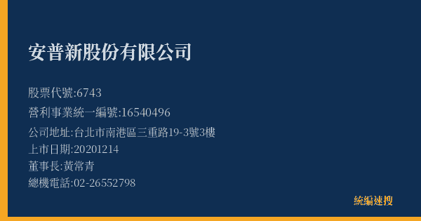 安普新股份有限公司 股票代號 6743 統編 16540496 上市公司基本資料圖