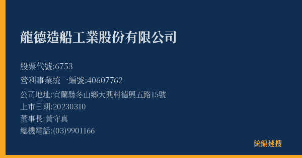 龍德造船工業股份有限公司 股票代號 6753 統編 40607762 上市公司基本資料圖