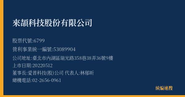 來頡科技股份有限公司 股票代號 6799 統編 53089904 上市公司基本資料圖