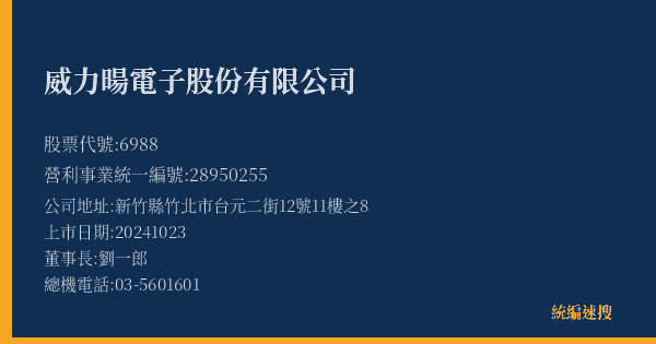 威力暘電子股份有限公司 股票代號 6988 統編 28950255 上市公司基本資料圖