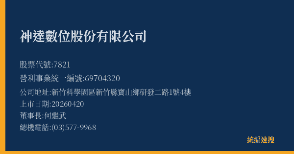 神達數位股份有限公司 股票代號 7821 統編 69704320 上市公司基本資料圖