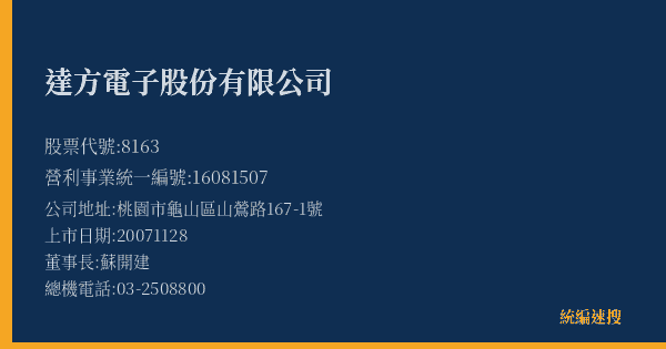 達方電子股份有限公司 股票代號 8163 統編 16081507 上市公司基本資料圖