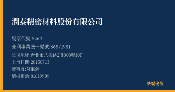 潤泰精密材料股份有限公司 股票代號 8463 統編 86871981 上市公司基本資料圖